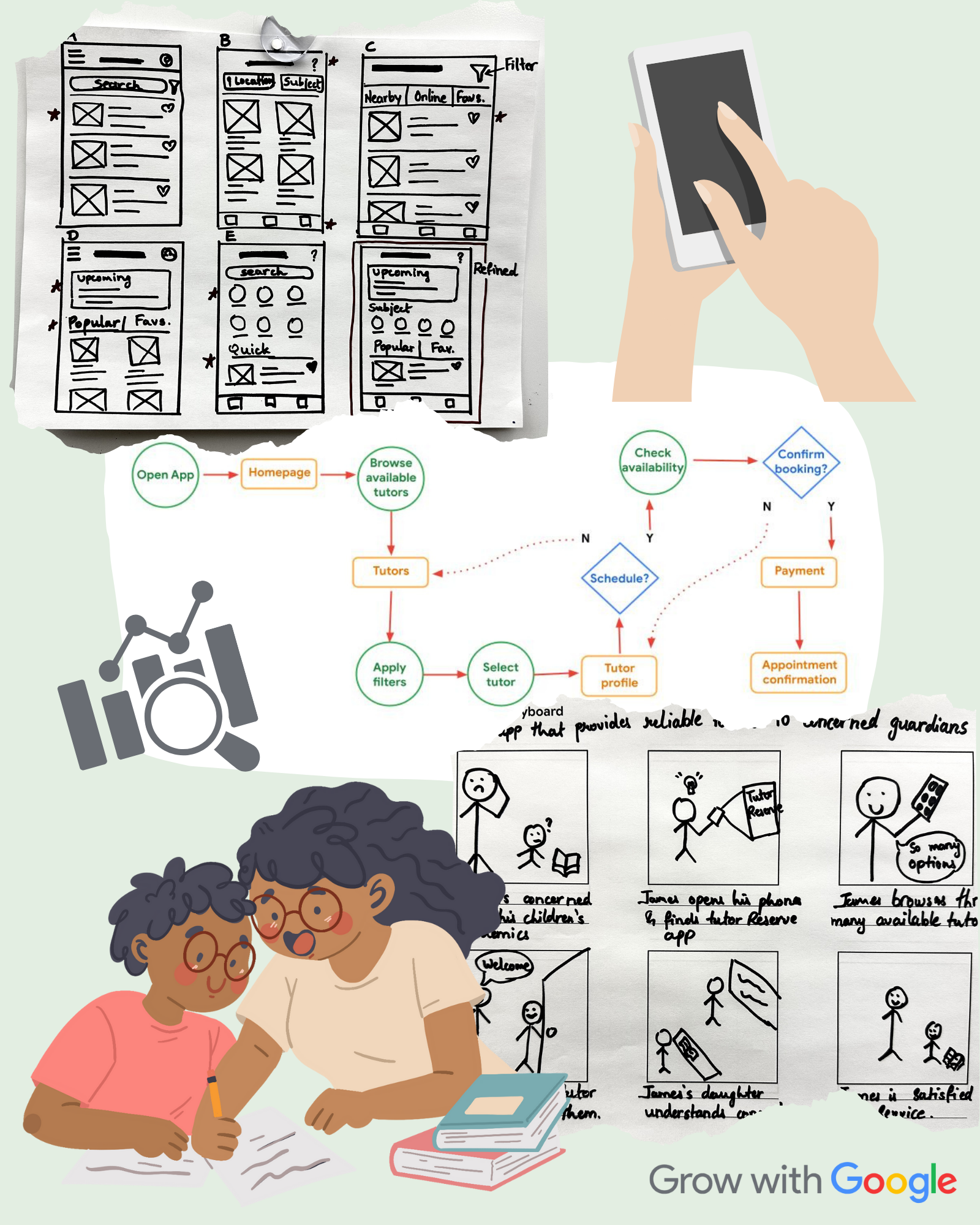 UX Research poster (Grow with Google)